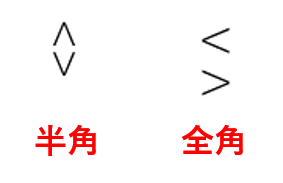 Word 縦書き文書の数字の向きを直したい でじログ部