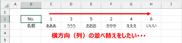 横方向にデータが入った表